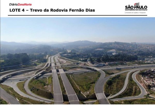 Rodoanel Norte capítulo