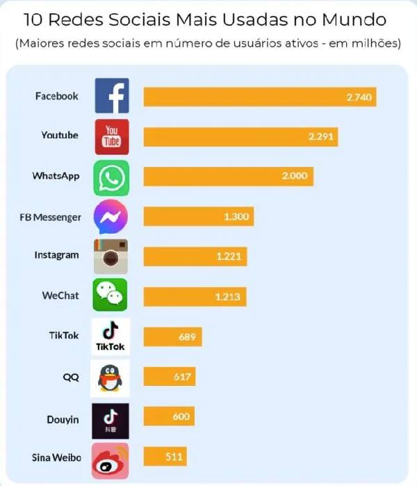 Imagens engraçadas para whatsapp e redes socias favoritas