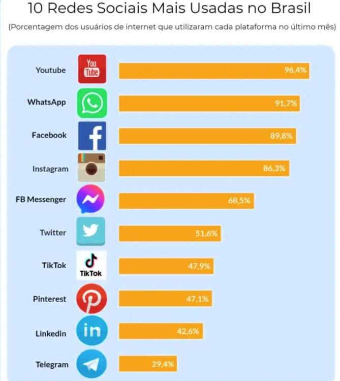 Imagens engraçadas para whatsapp e redes socias favoritas