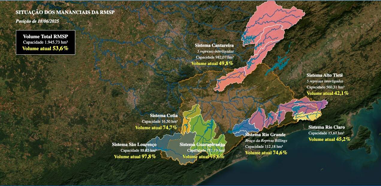 CADES Casa Verde Água