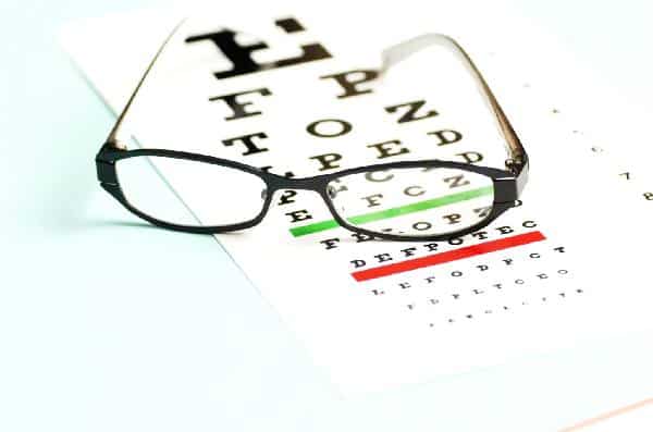 Olhos Ceratocone Epidemia