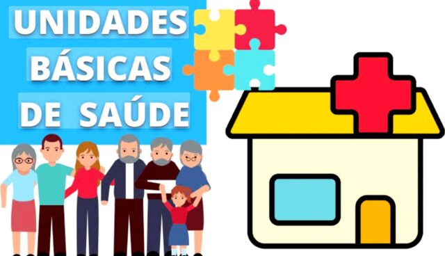 Governo Federal UBS SP