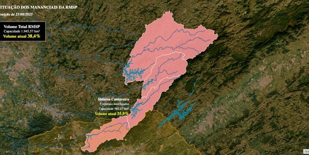 Cantareira Racionamento