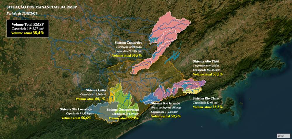 Cantareira Racionamento