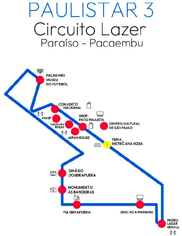 Prefeitura ônibus Gratis