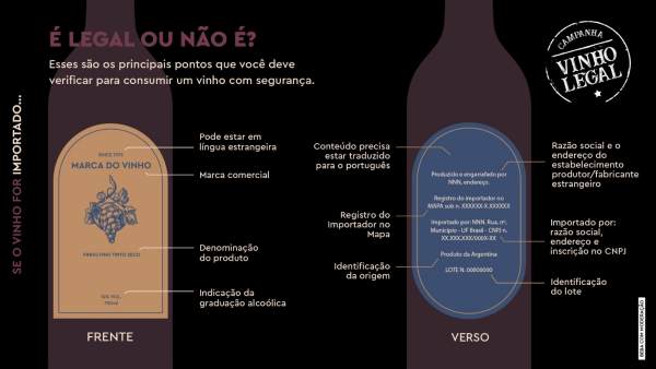 Campanha Vinho Legal