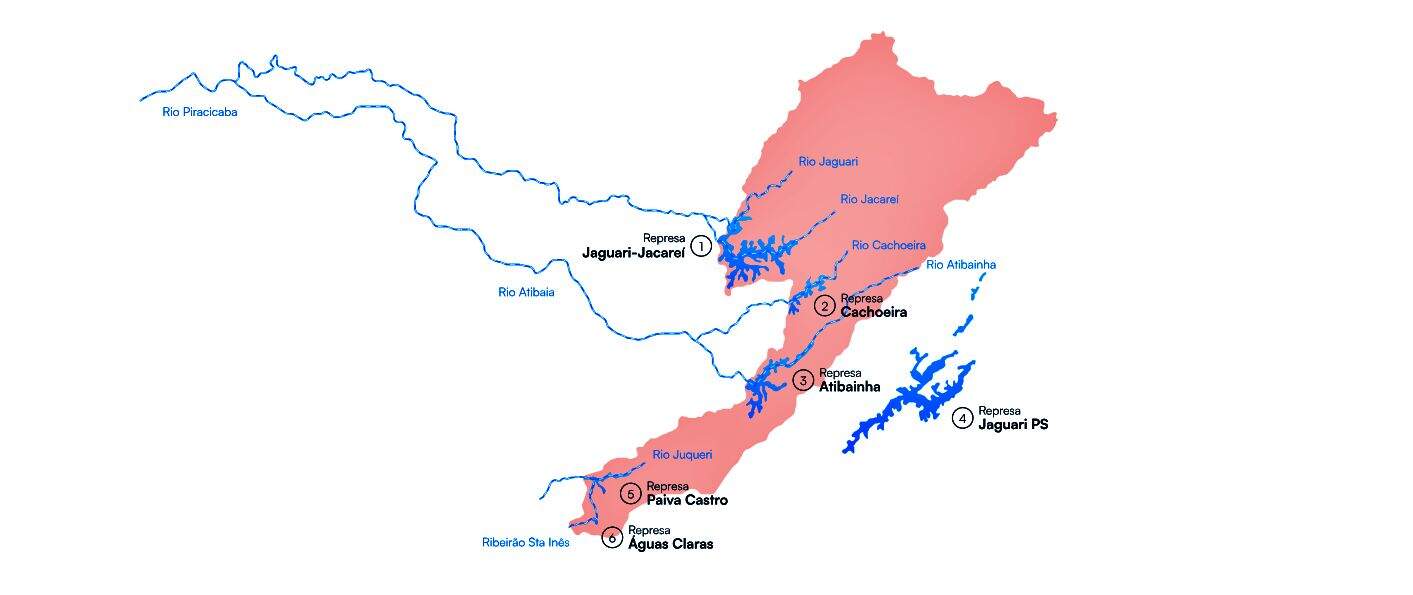 Sistema Cantareira eleição racionamento