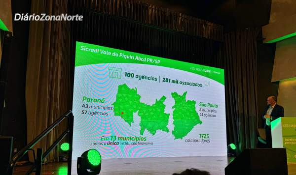 associados sicredi assembleias