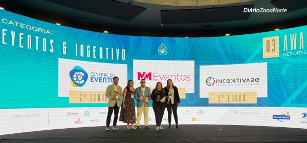 Awards Resorts Brasil