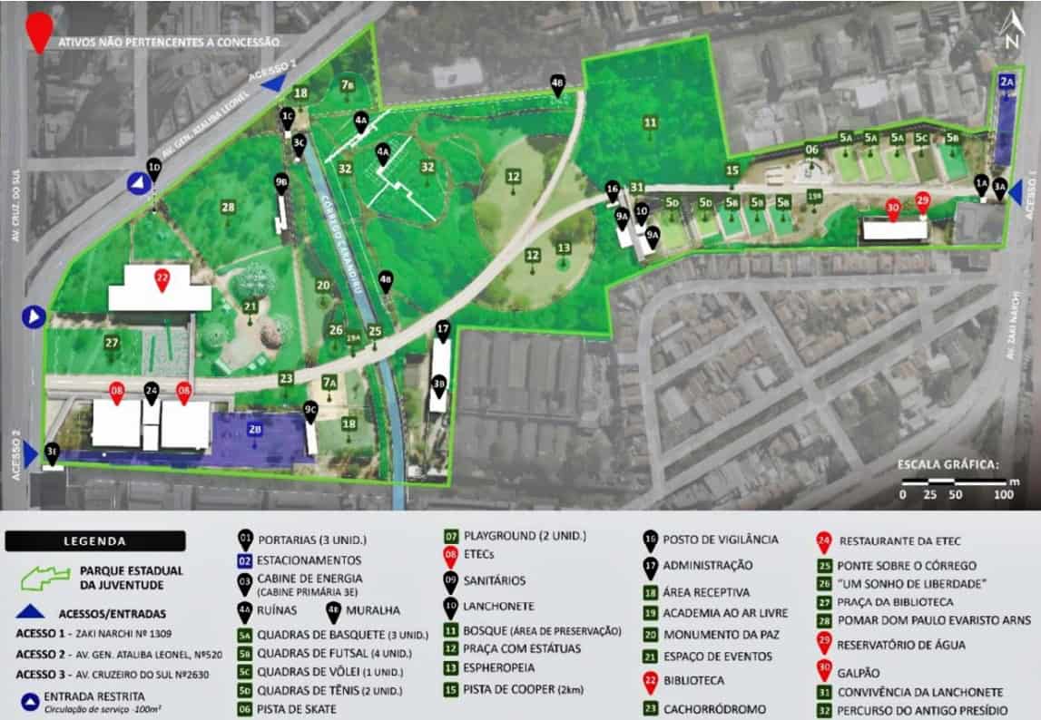 Parque Juventude Privatização
