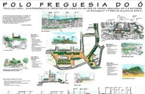 Prefeitura publica decreto de desapropriações para o Polo Cultural no Largo da Matriz da Freguesia do Ó Desapropriações Largo Freguesia Ó